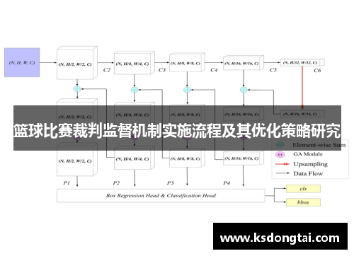 篮球比赛裁判监督机制实施流程及其优化策略研究