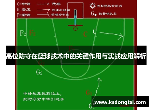 高位防守在篮球战术中的关键作用与实战应用解析